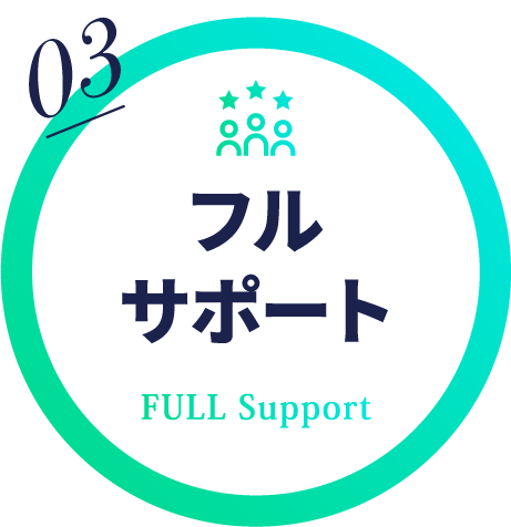 フルサポート
